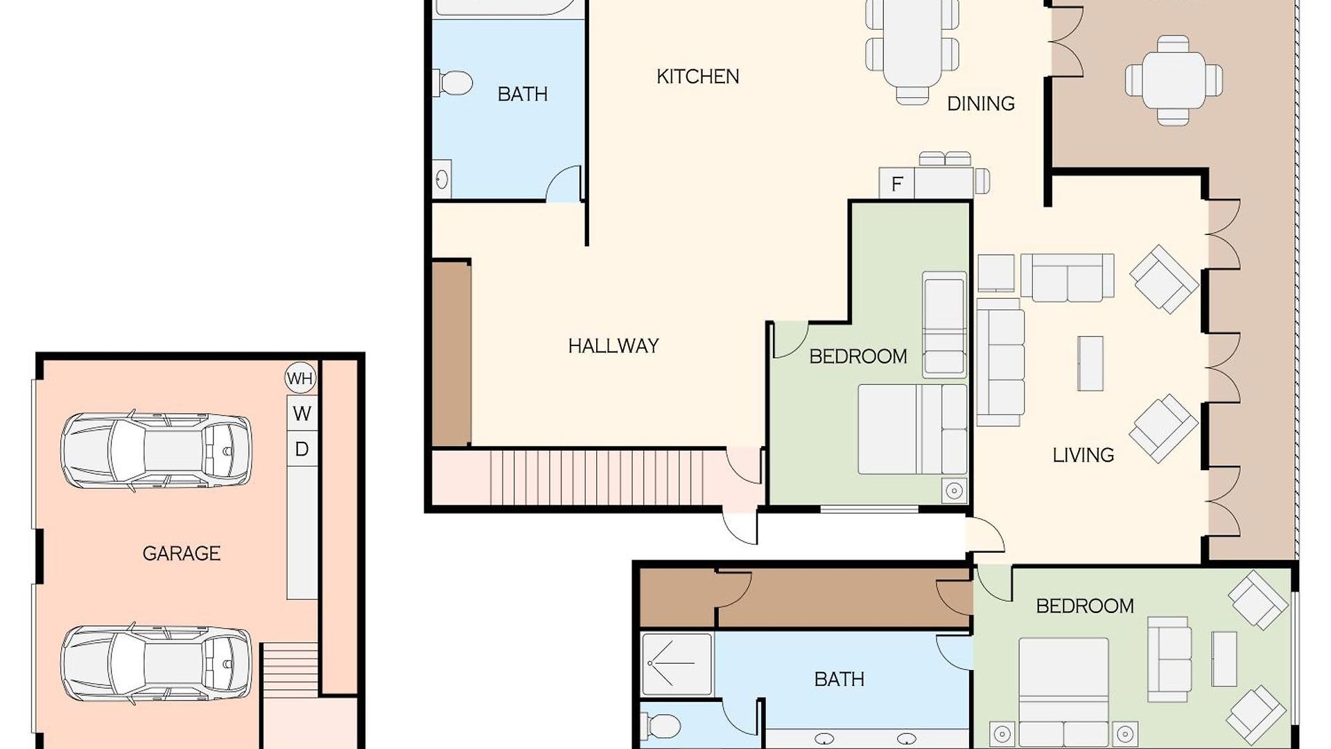 Holiday home 3690 Boulevard - Entire Carlsbad