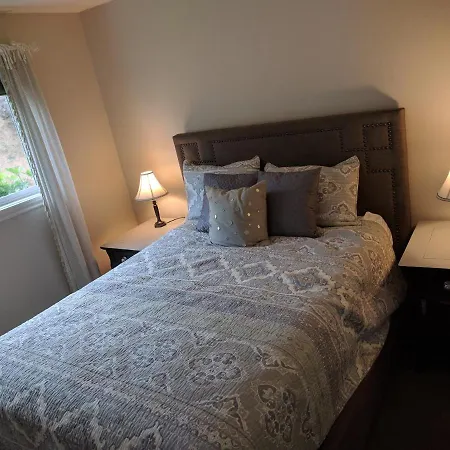 Close To The And The Village Holiday home Carlsbad