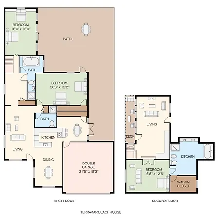 5051 Shore Drive Holiday home Carlsbad