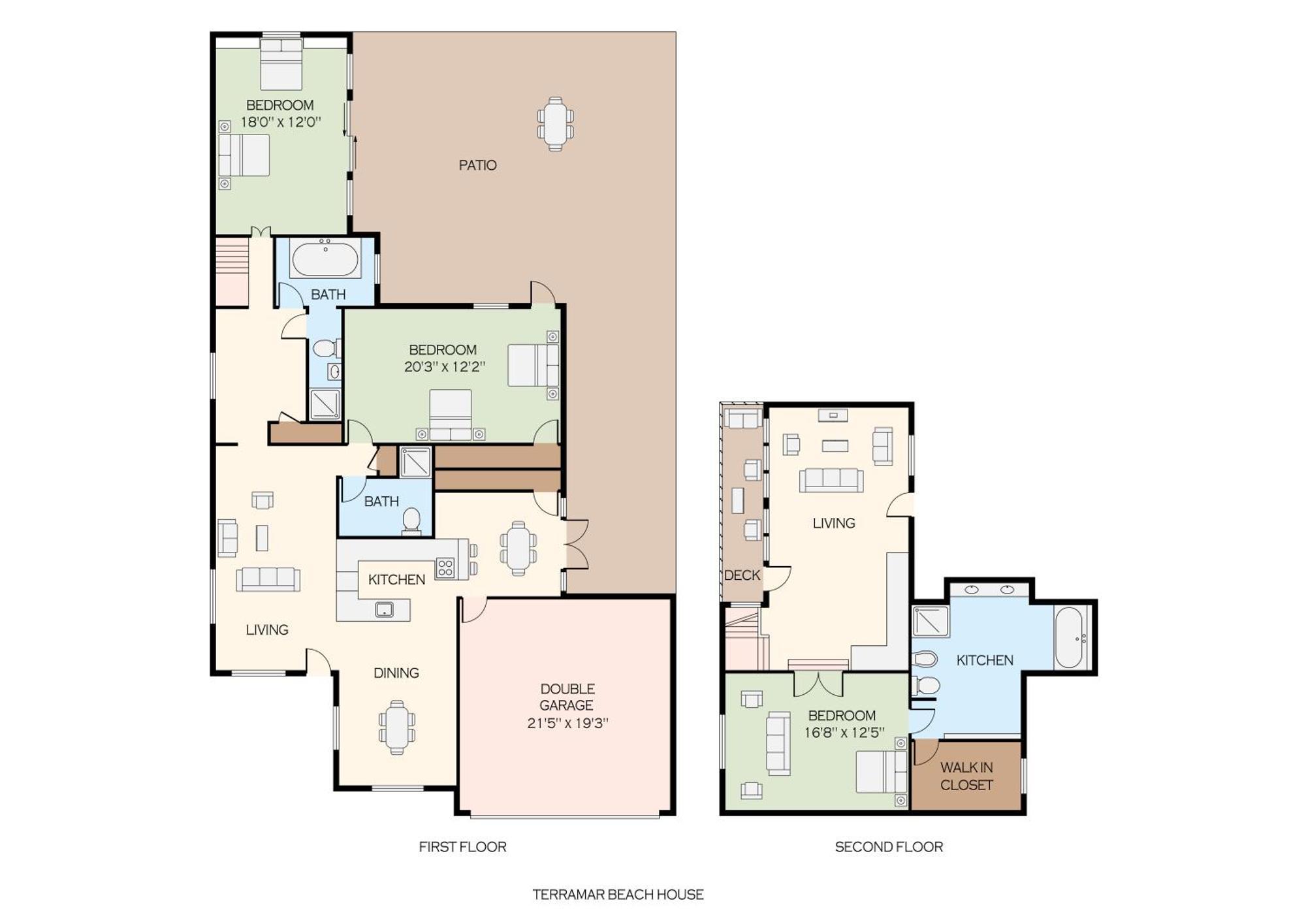5051 Shore Drive Holiday home Carlsbad
