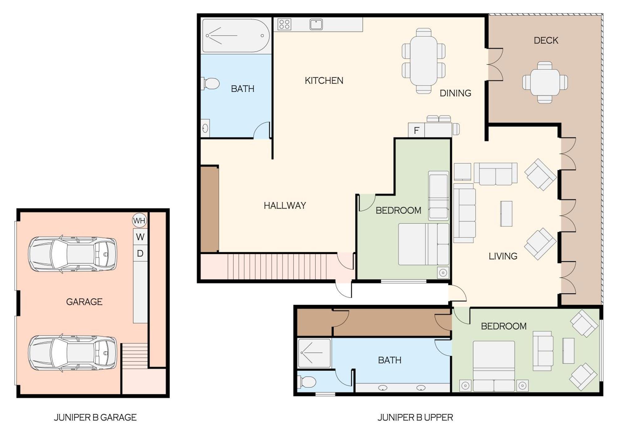 3690 Boulevard - Unit B Holiday home *